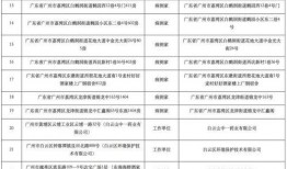 娱乐718吃瓜地址发布,独家爆料，娱乐圈幕后真相大曝光！
