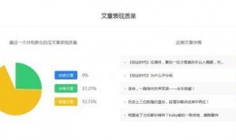 娱乐吃瓜号剪辑